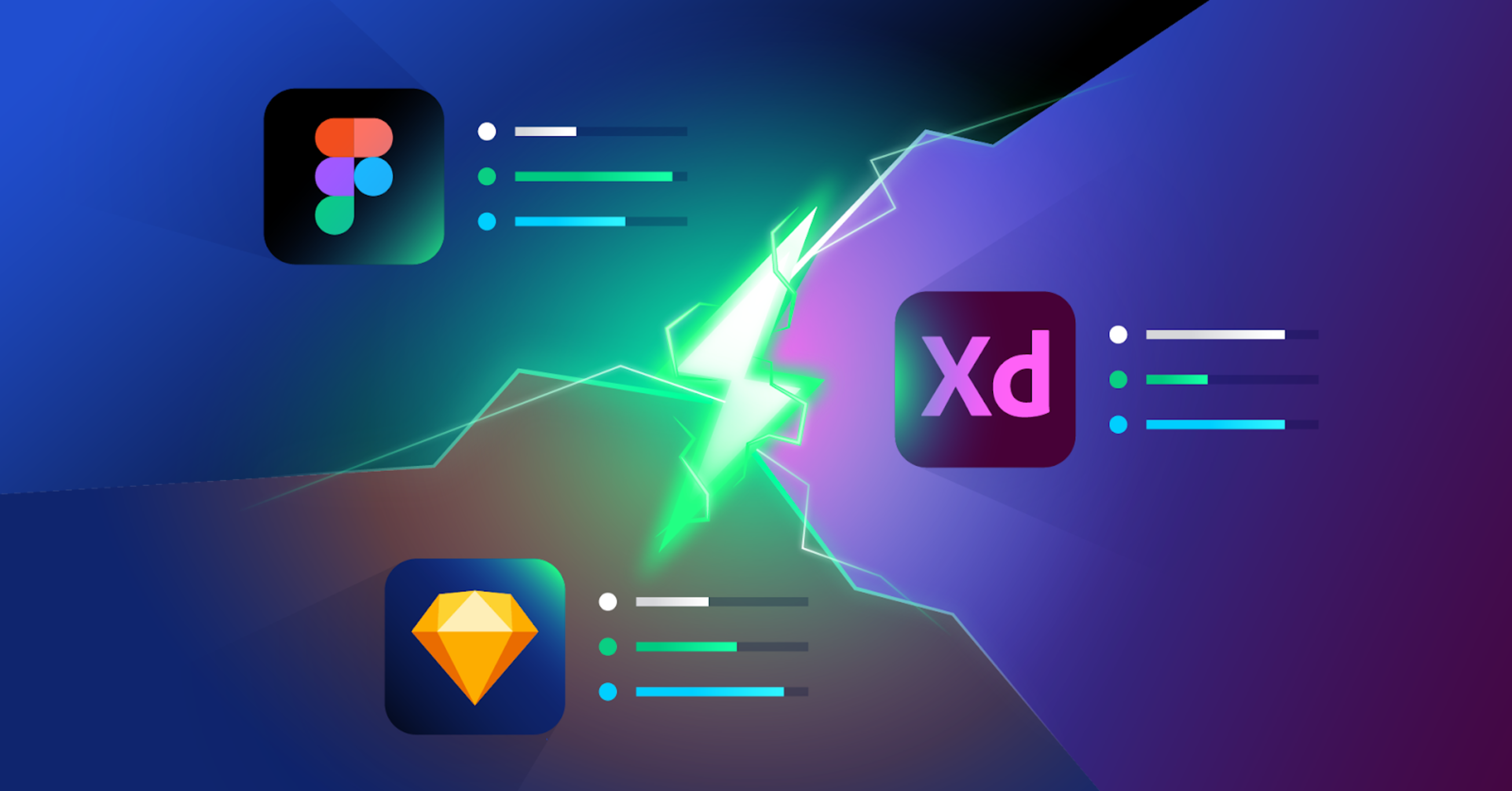 Receive Design Files