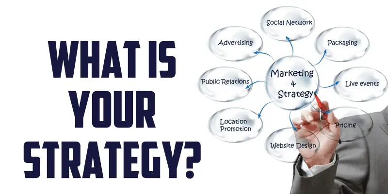 Digital marketing strategy